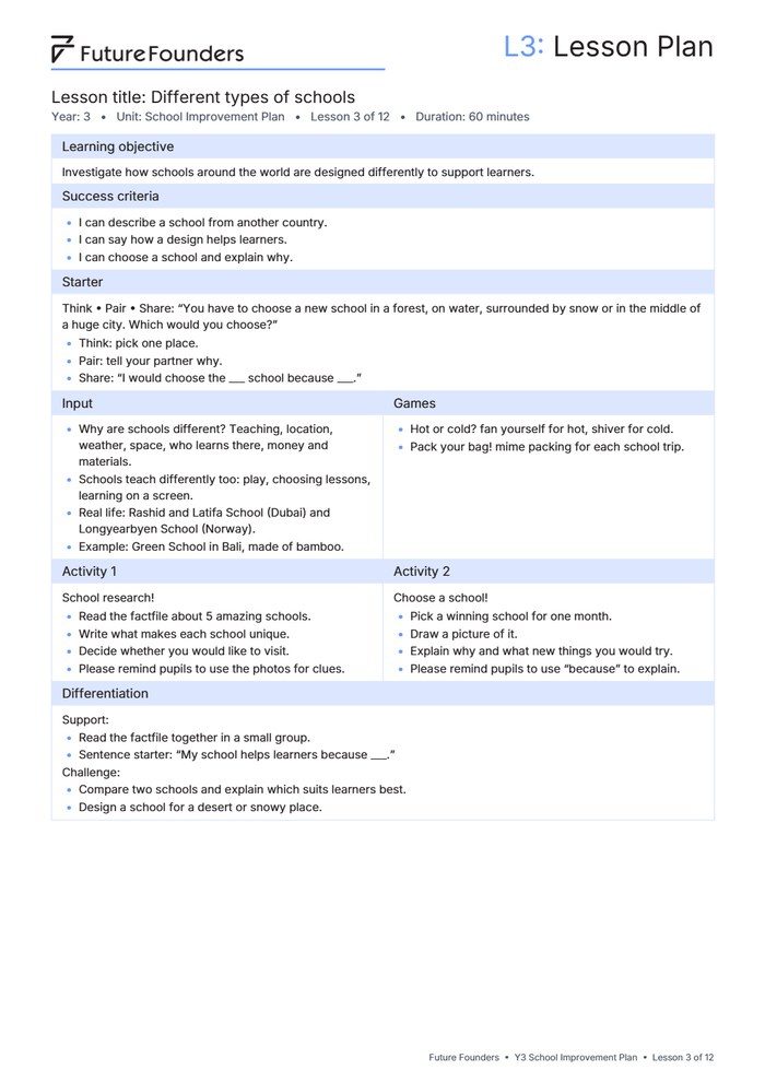 Year 3 Lesson 3 lesson plan: Different types of schools